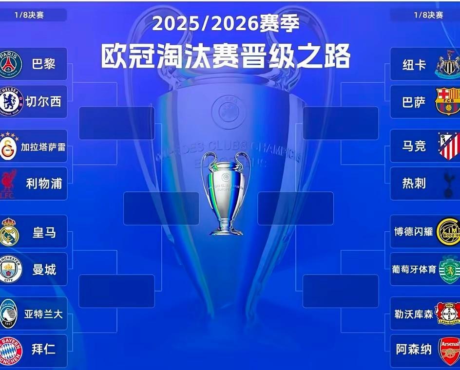 作为多年征战欧冠的老将，库尔图瓦太懂这里边的内幕了几天前他就说，皇马大概率还是会