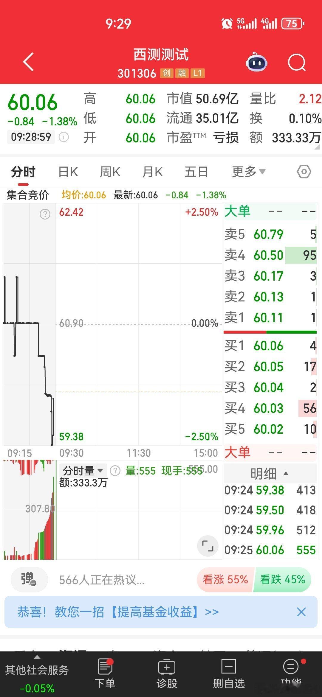 逢低关注​​​