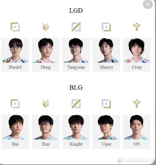 就在明天！Bin重回首发！BLG圣枪哥替补BLG首发Bin2026LPL第三赛段