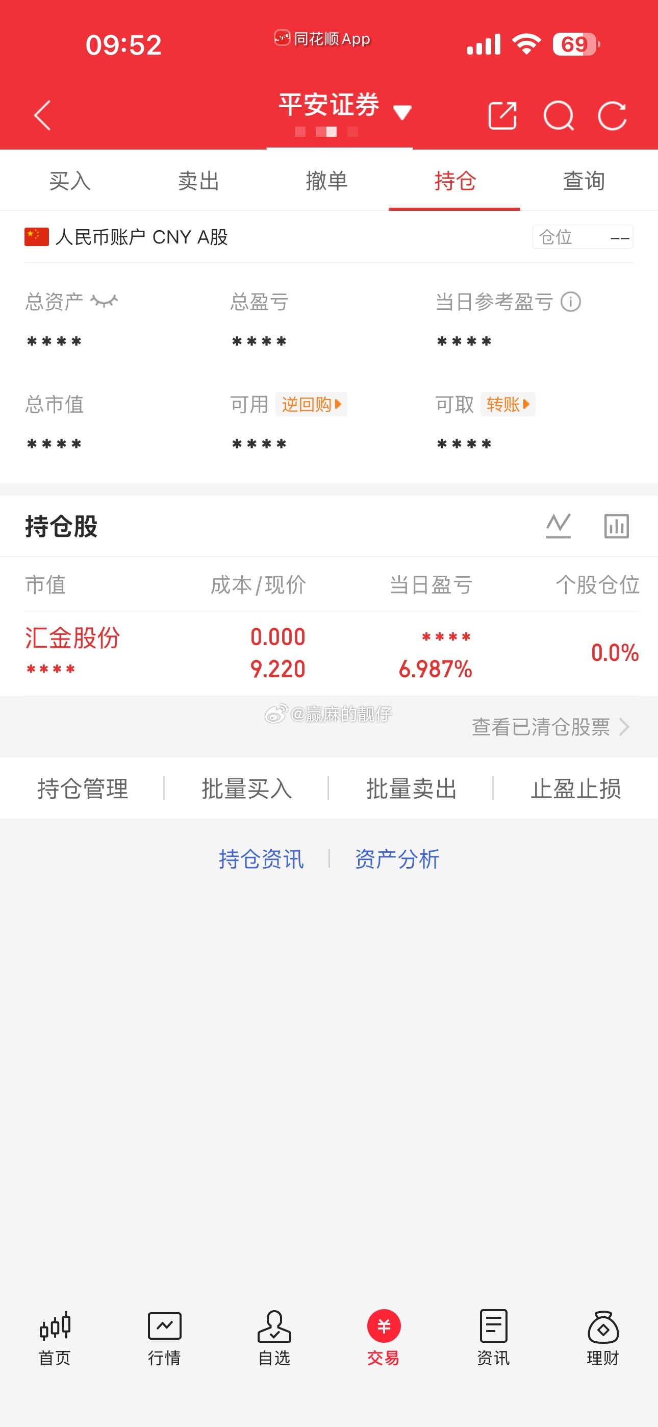 靓仔把长线汇金股份清仓了，见好就收