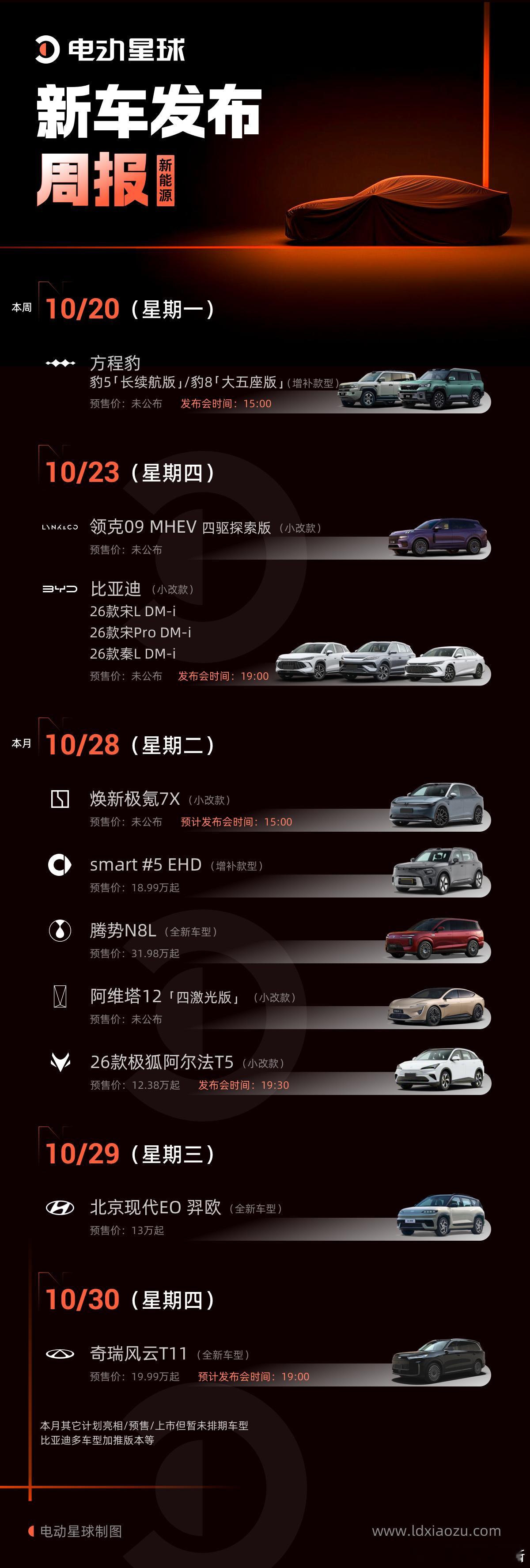 新车发布周报来了🙌本周四一下有四款车要发布，2026款宋LDM-i、