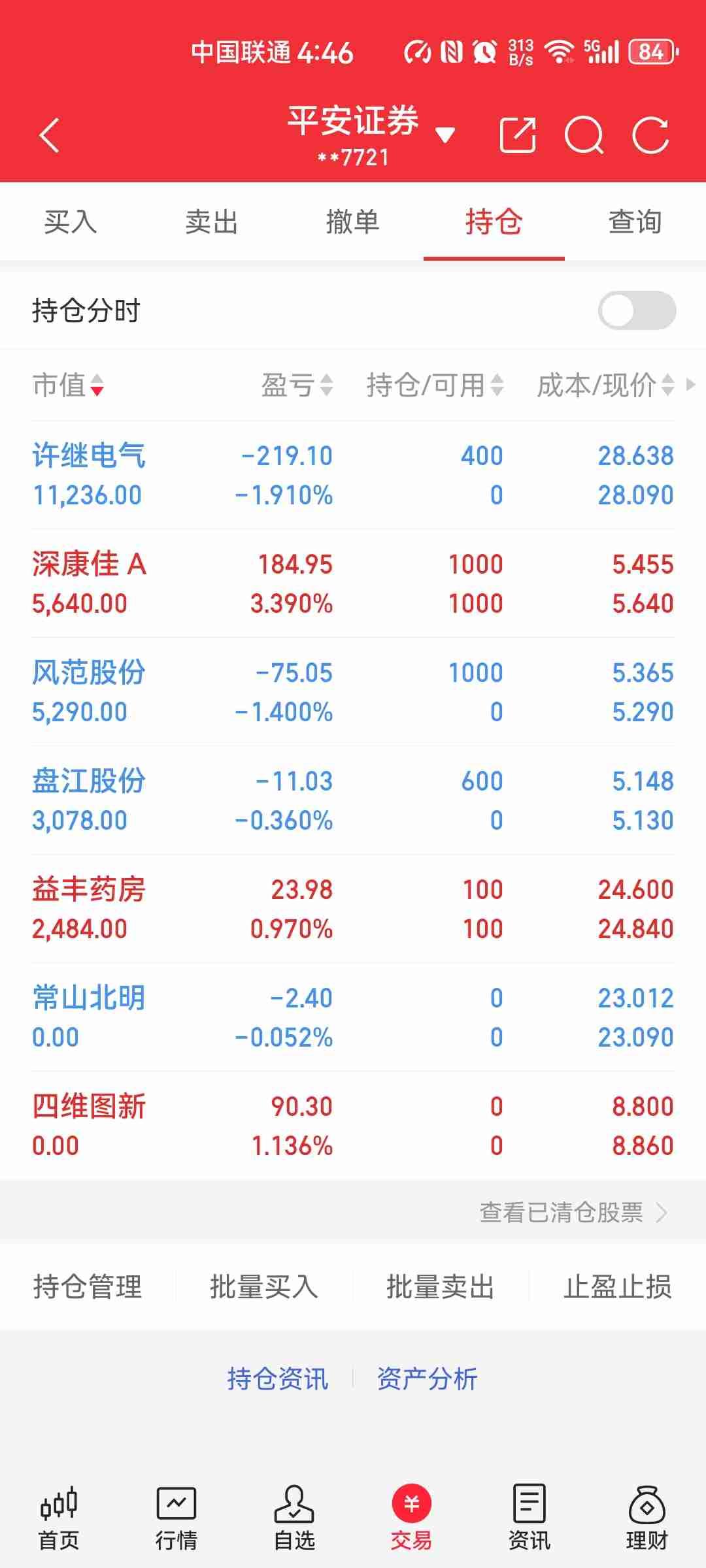 我发现一个问题，只要是我买的股票，不管持仓多久，一天也好，半月也好，甚至三个月，