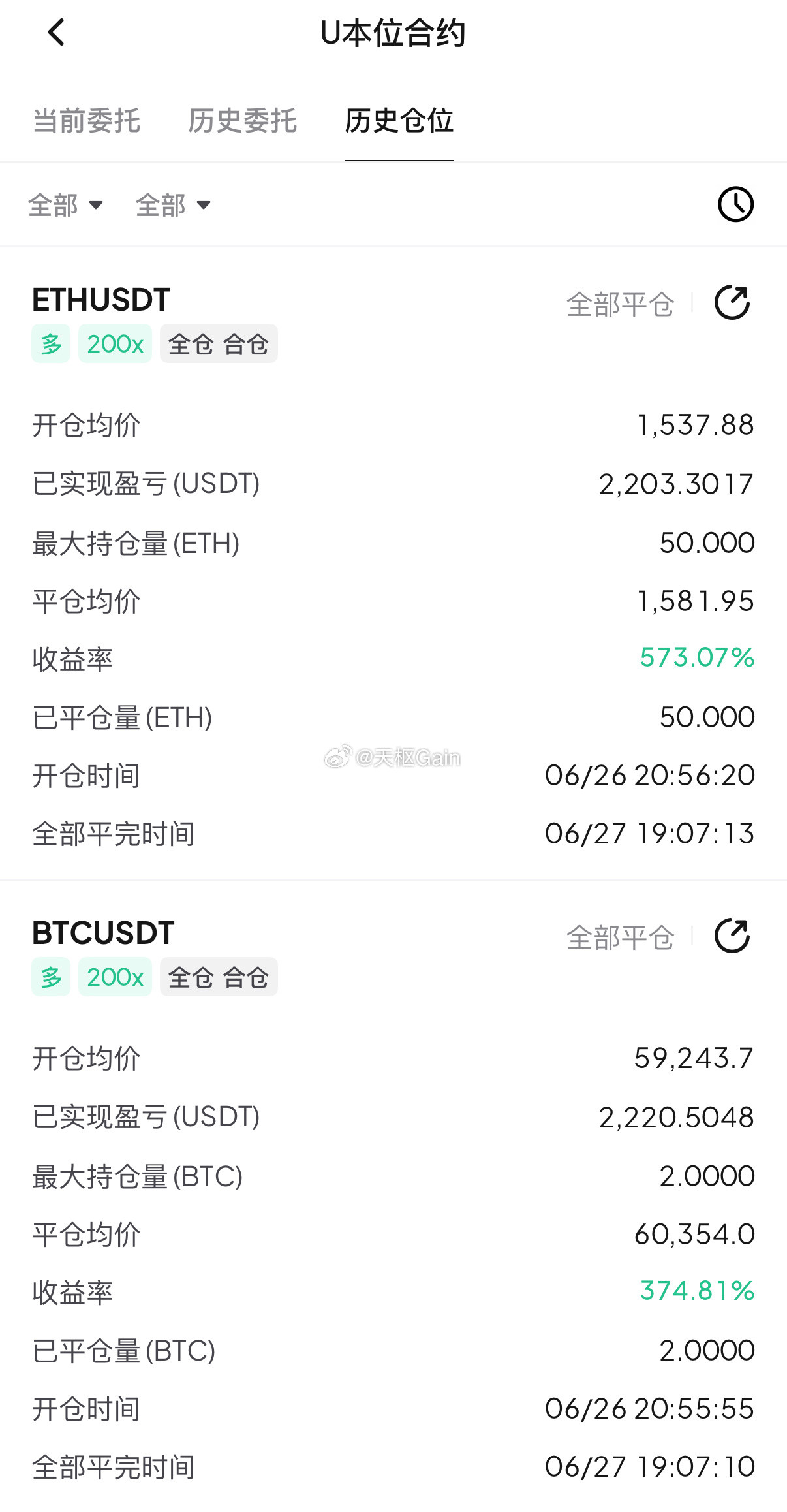 简简单单又得一餐比特币超话区块链币圈﻿﻿