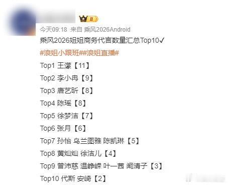 你说王濛这人吧，在《浪姐7》里边儿待了3个多月了，唱歌也没多大进步，还是大白嗓，