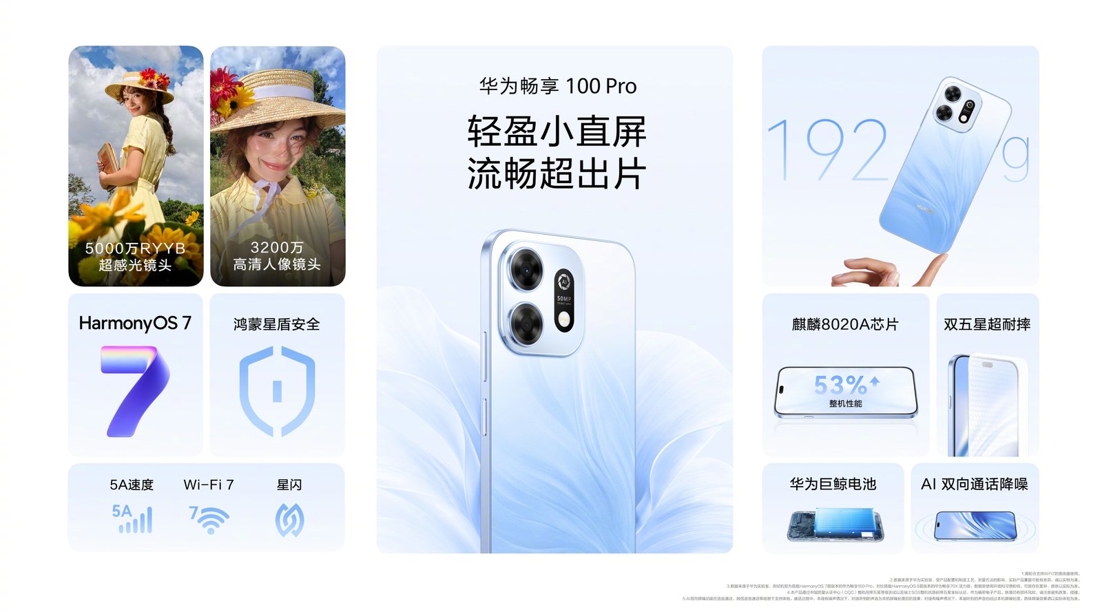 华为畅享100 Pro发布: 全新麒麟8系芯片, 双五星超耐摔