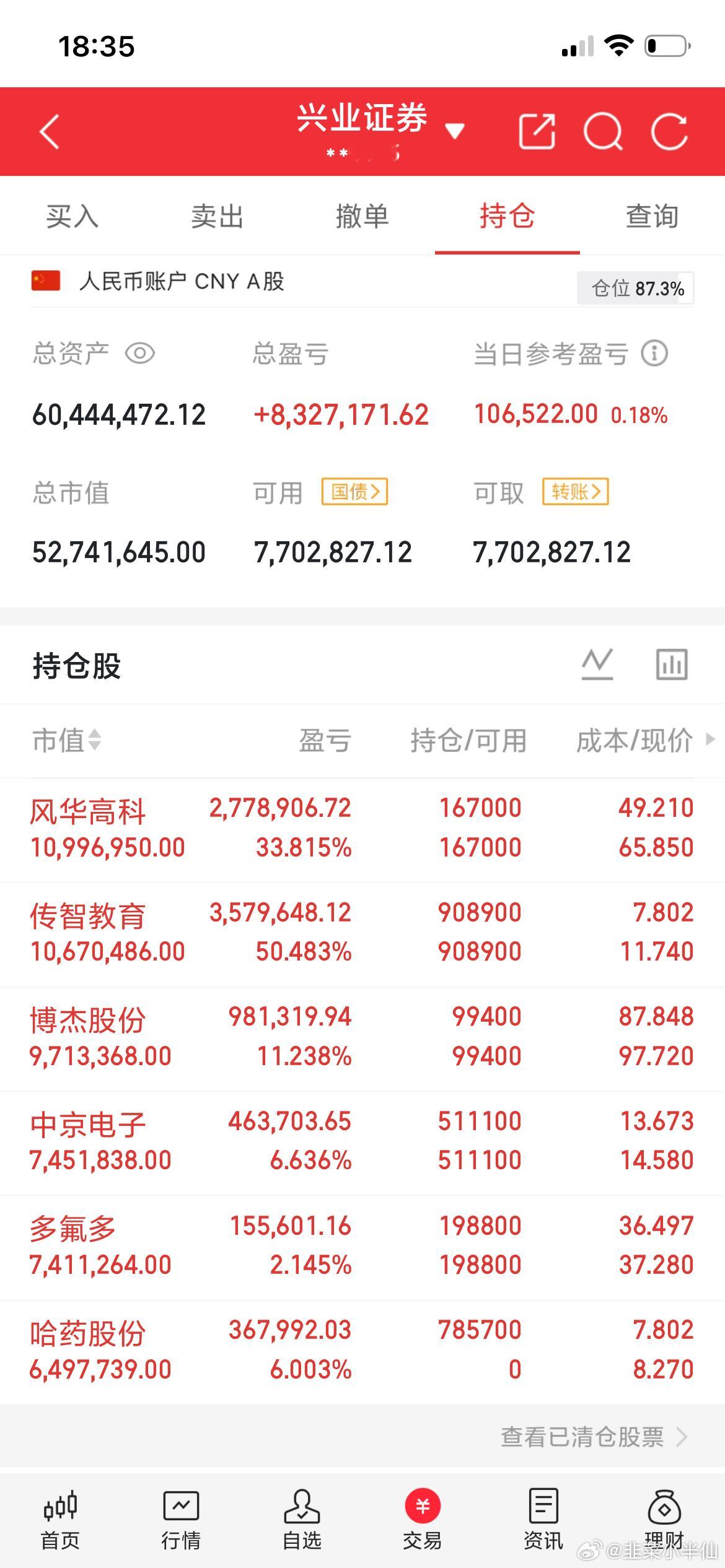 低价股，十大热门股一，吉利汽车股价不到19元，吉利汽车，在国内销量，仅次于比亚迪