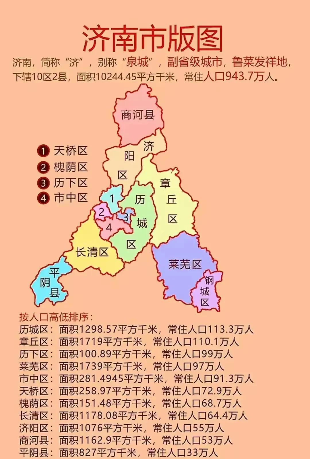 济南的地图像是一个走路的人，身子很壮实，脚腿不太好，头与脖子也有问题。济南合并了