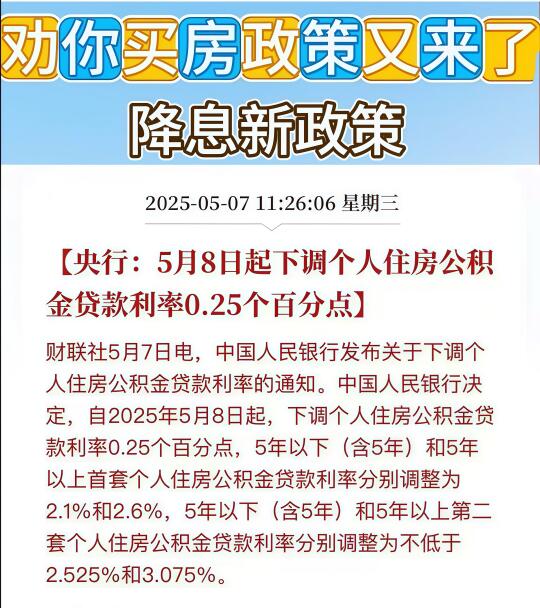 降息只是开始：劝你买房政策