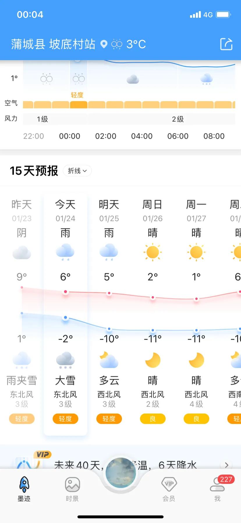 快过完五九了…意外的，今年最冷天气来了！看地图，西北是此次降雪的重要地带刚