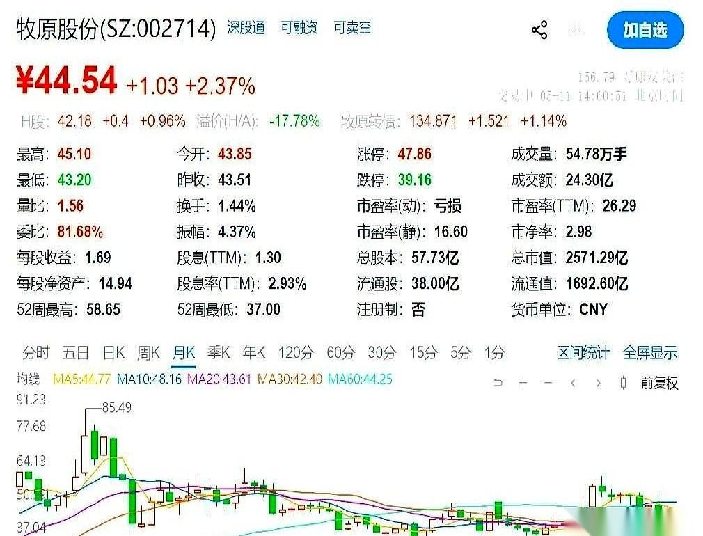 牌桌上，就两家。一家叫牧原，另一家，新希望。押牧原的人，慢悠悠地把筹码往前推