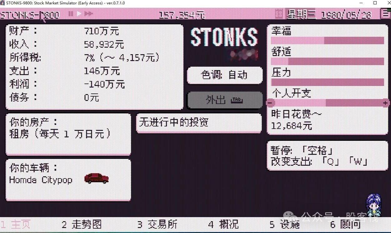 东京股神1标题和配图都是指向这个游戏，steam上有试玩demo，难度颇高