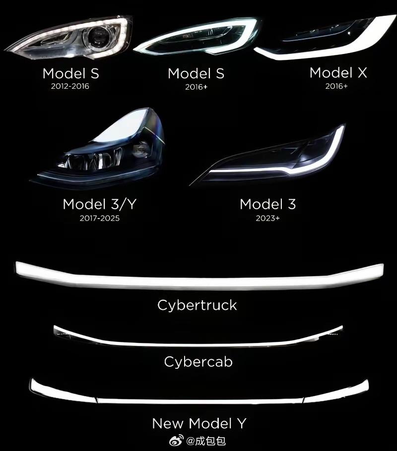 纯电动汽车特斯拉都挺好看的