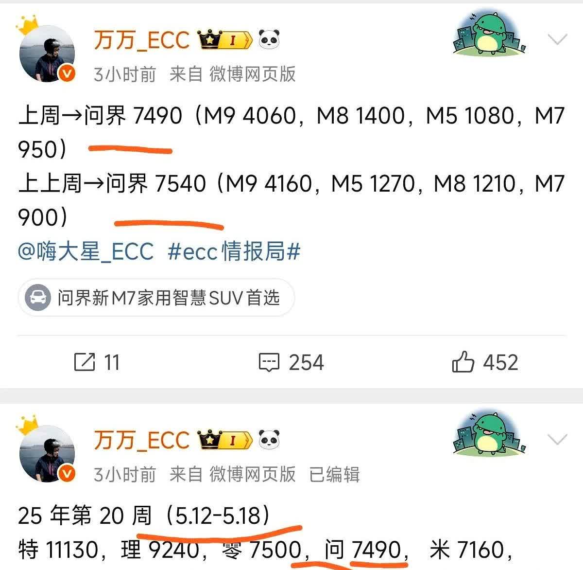 恭喜华为！恭喜问界！恭喜鸿蒙智行！说到用户等待这事儿，最近评论区都快被问