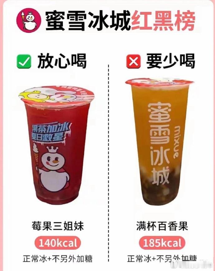 蜜雪冰城，甜蜜风暴来袭！珍珠奶茶经典不倒，冰淇淋清爽一夏。但小心避开雷区，某些新