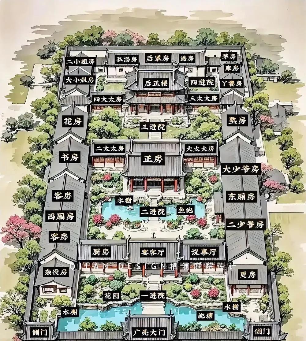 闲谈时间：这个房子的设计，你觉得配置怎么样？[吃瓜]