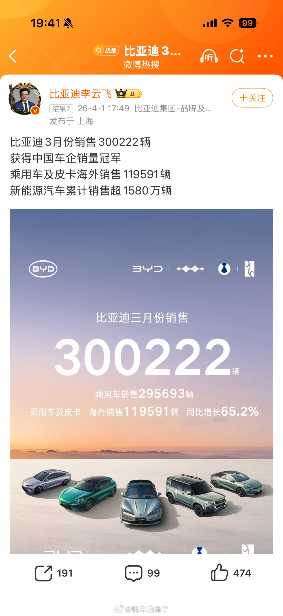 比亚迪3月份销售300222辆很多人看到30万台的数据，第一反应都是比亚迪又卖爆