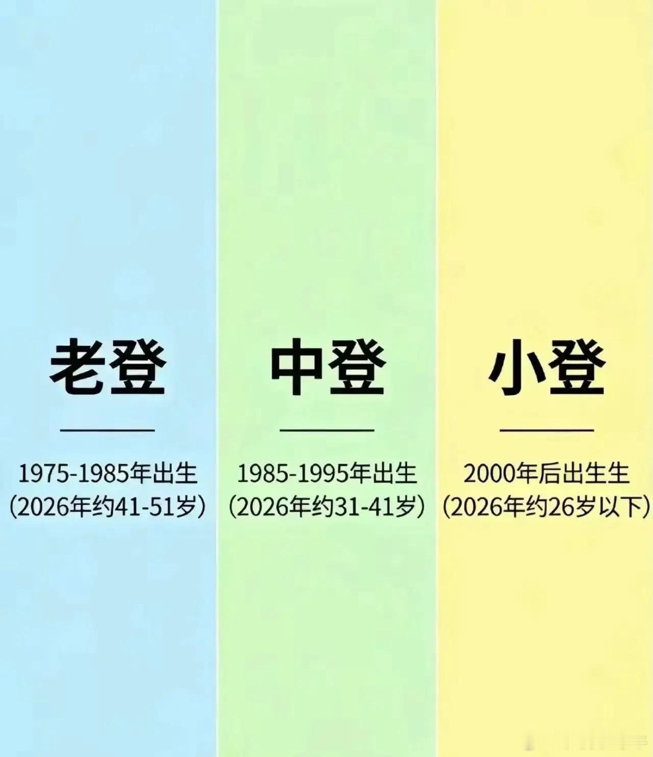 4月28日底部放倍量十大个股1.恒工精密——倍量3.20，金属制品2.登云股份—