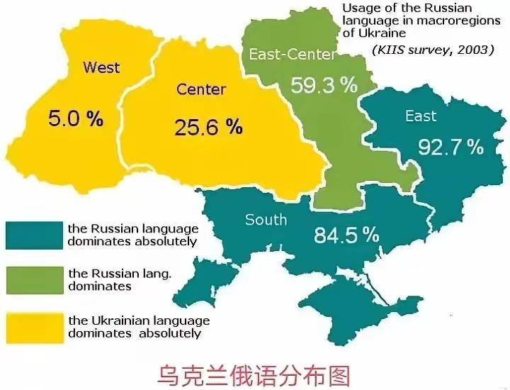 不作不死的又一典型案例！12月4日，乌克兰最高拉达投票表决，剥夺对于俄语的保