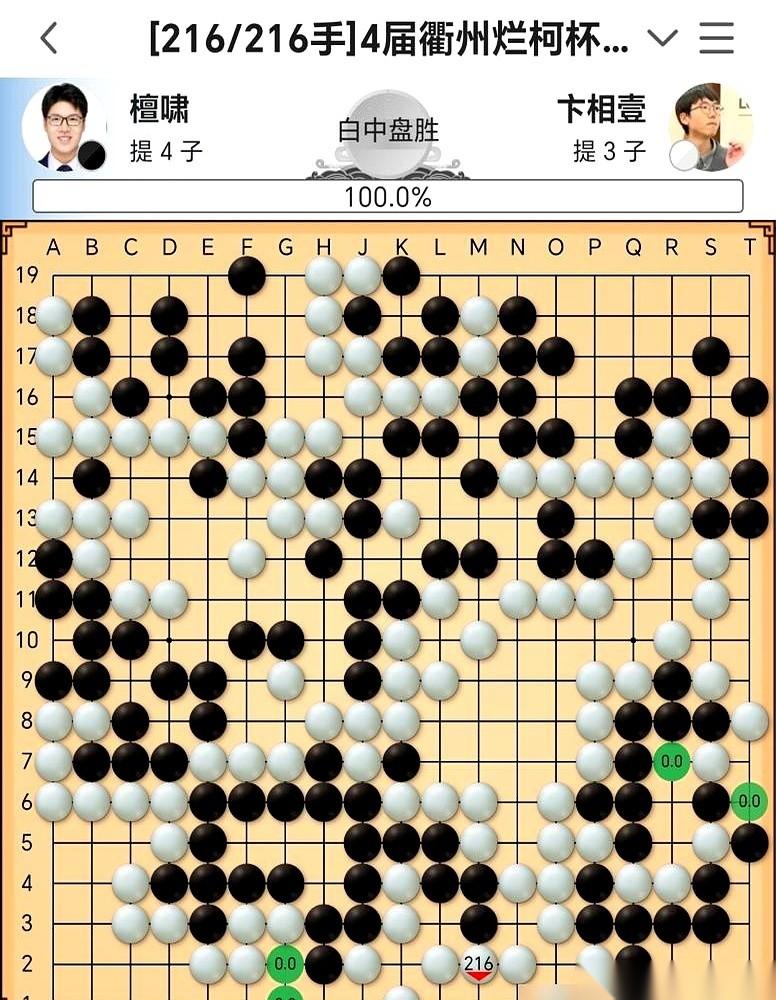 烂柯杯输了，别扯什么士气、韧性。先看两个数字。在咱们自己的围甲联赛，韩国外援赢