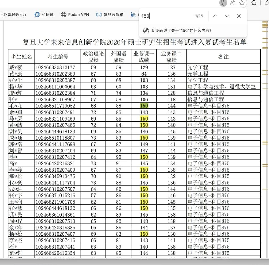 复旦信院复试名单居然有23个数学满分下午上政治课时无聊打开学院官网，发现学院
