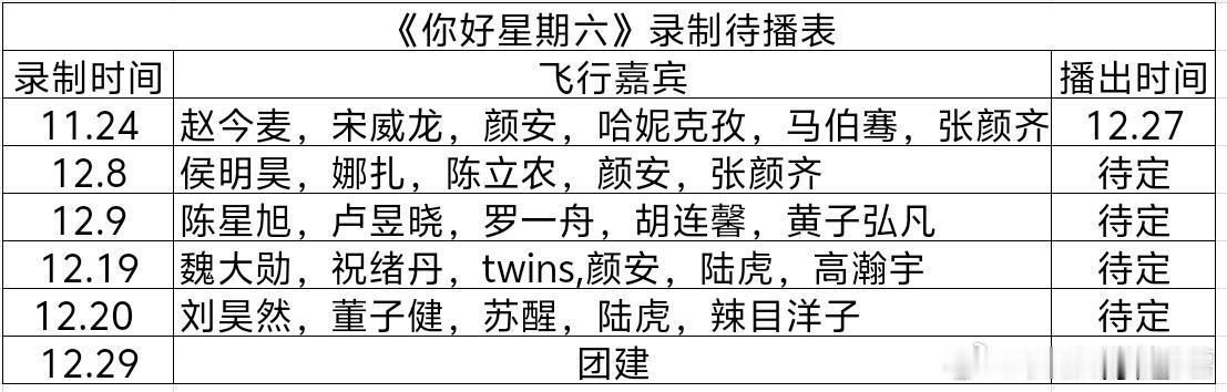 你好星期六《你好星期六》最新录制待播表！黄子终于又来啦，好久没见了，期待期待你