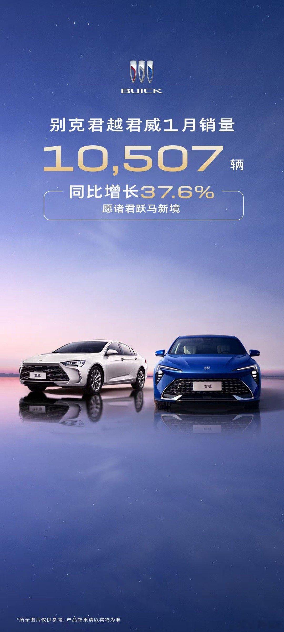 别克喜迎开门红别克品牌1月销量39,876辆同比增长17.5%🚗GL8家族