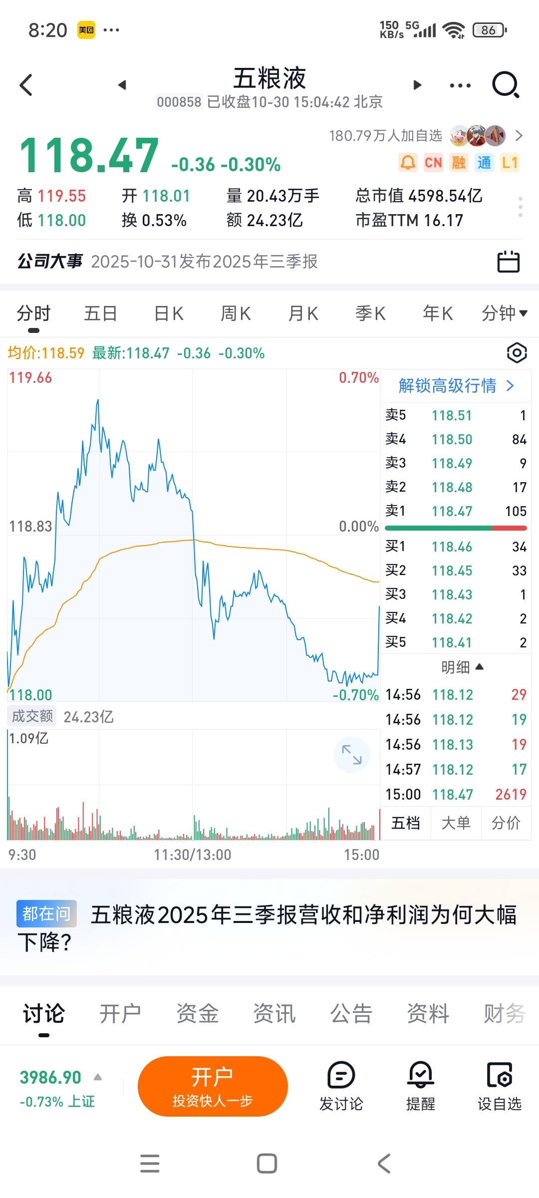 白酒头部一线,茅五汾泸的业绩都出来了,茅台与汾酒三季度业绩最好,泸州老窖次之..
