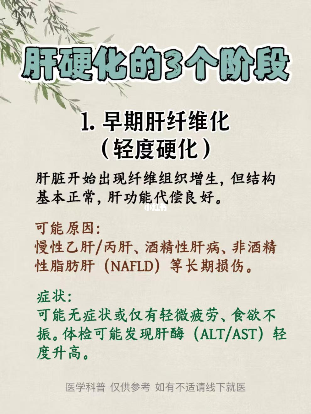 肝硬化的3个阶段，看看你的肝脏是怎么一步步变硬的！﻿肝脏﻿ ﻿肝硬化﻿...