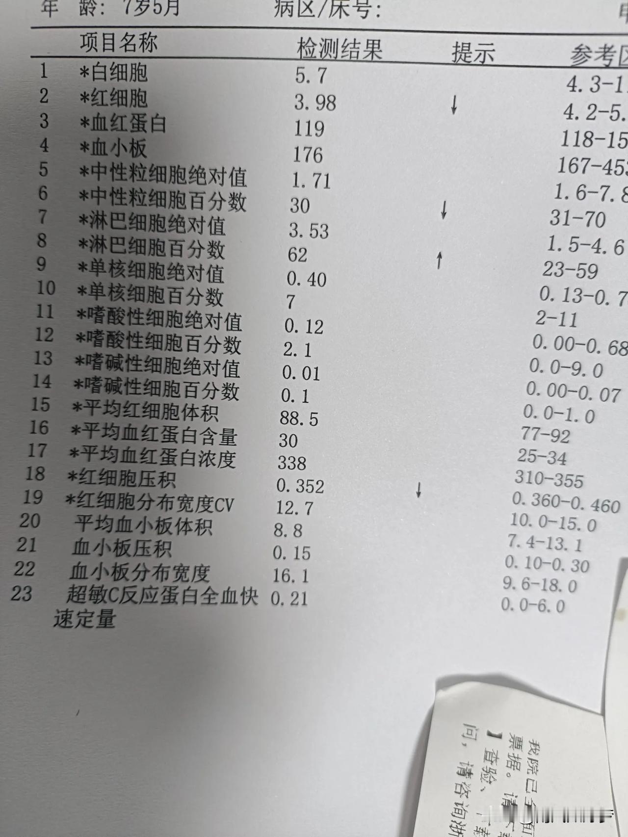 CT拍的太常了!大宝，开始症状是睡之前与早上起来咳，经验：鼻炎引起的，那几