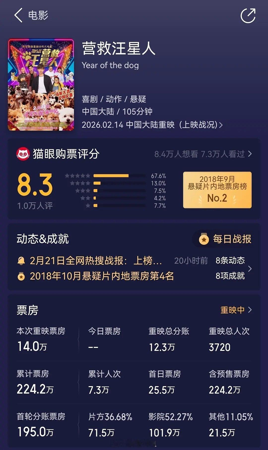 成毅的电影是春节档吧？怎么没宣传。。