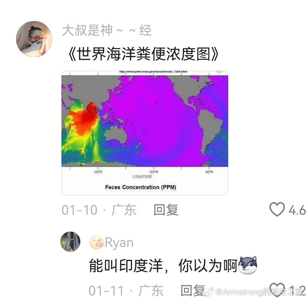 为什么会有人测量这个？很好奇怎么测的。​​​