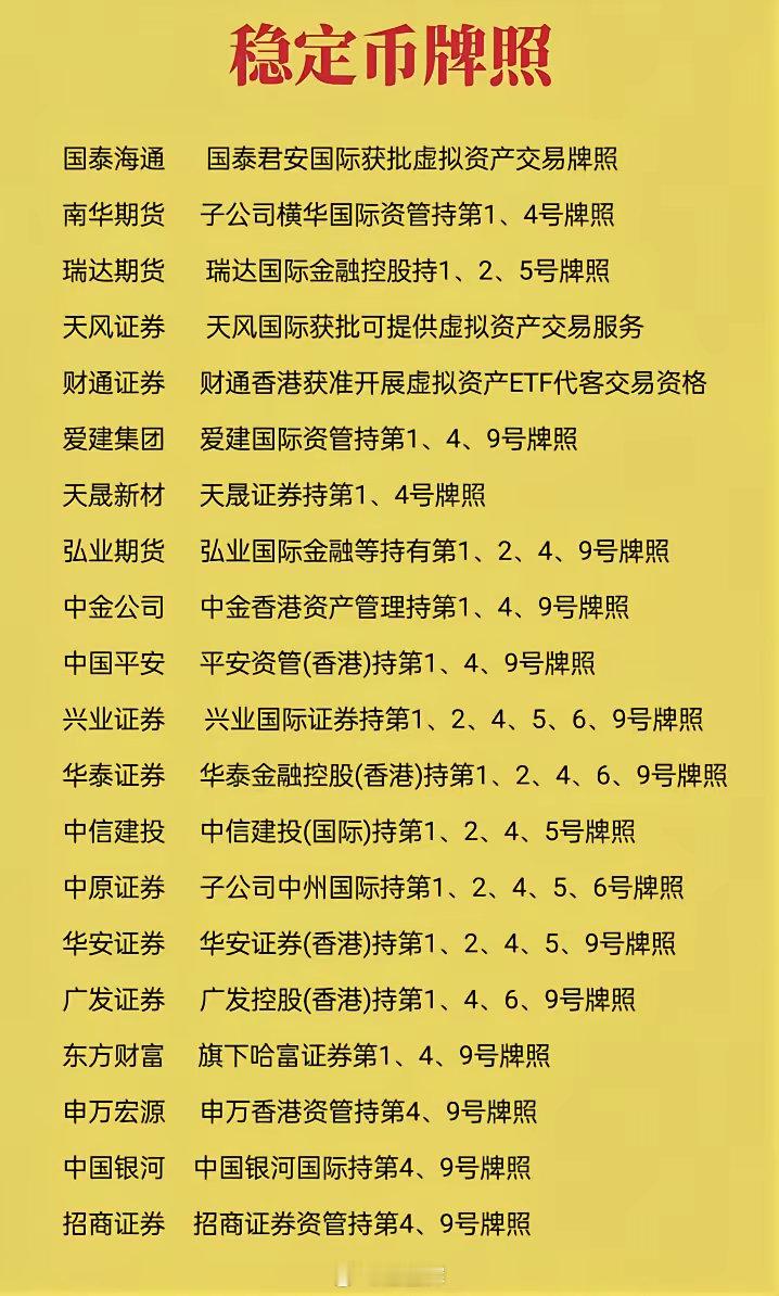 稳定币牌照概念+稳定币RWA概念+数字货币概念+蚂蚁稳定币概念+人民币国际化概念