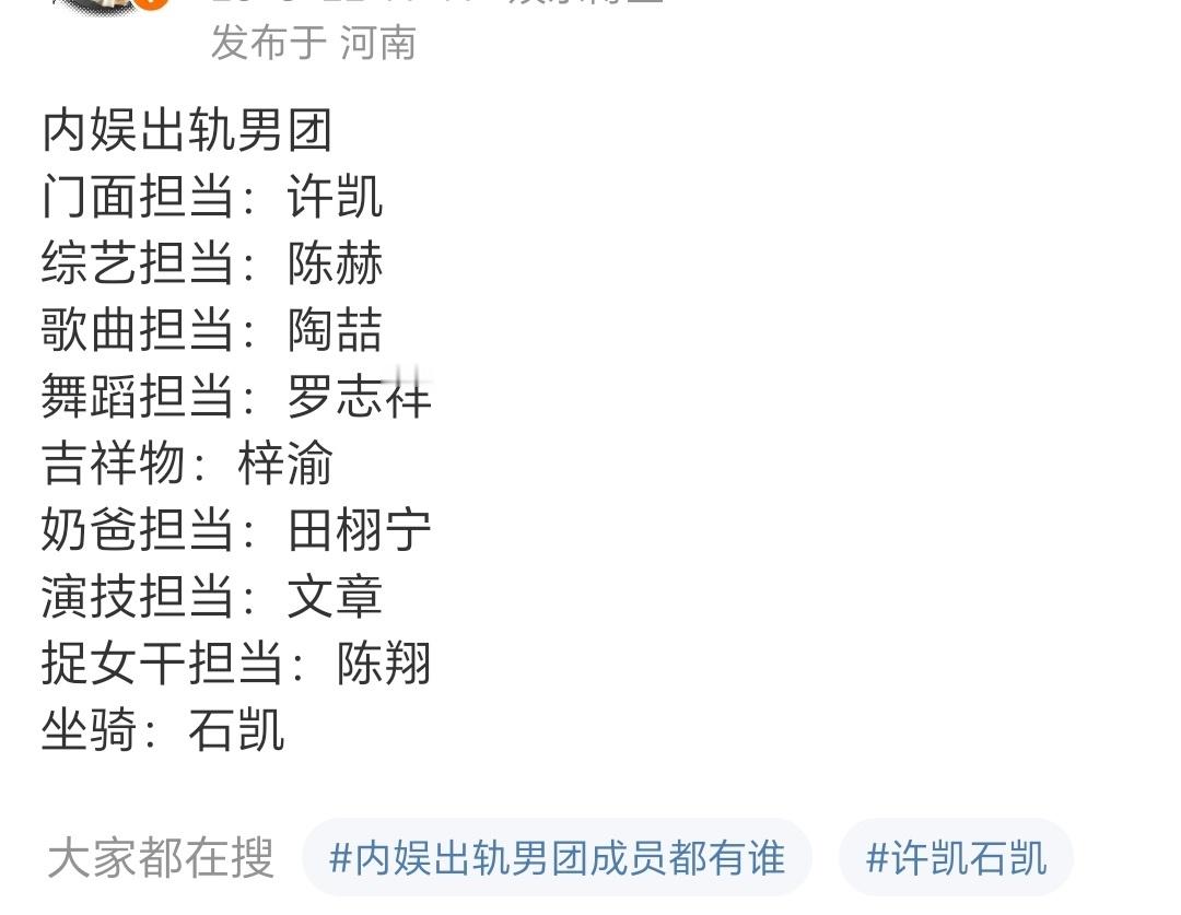 网友评选的出轨男团，你认识几个[doge]​​​