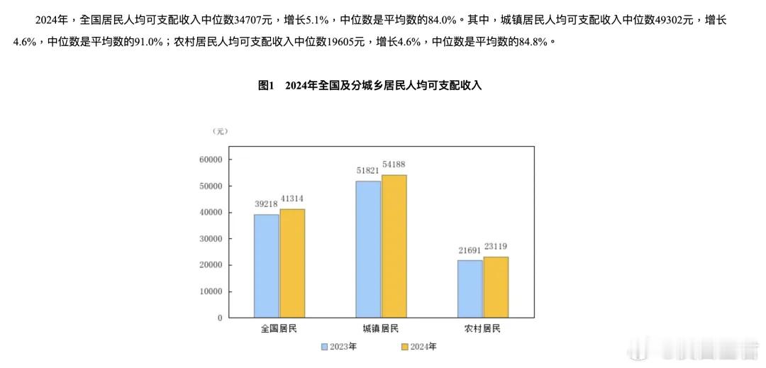 变天了，大学学费暴涨，什么信号？2025年夏天，大学标志性的“5000元时代”