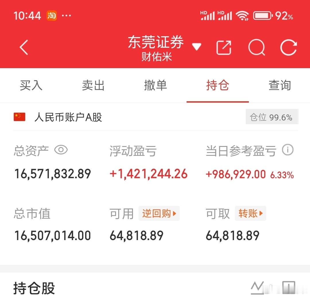 国内科技左侧的套牢盘都太严重了，一步上去是不可能的，所以这里要有新题材出来。也应