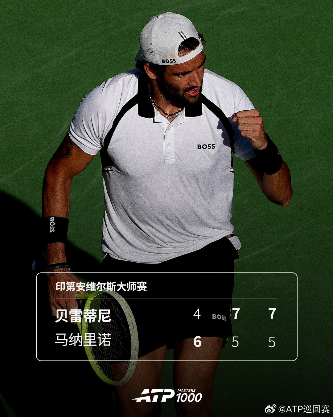 贝雷蒂尼将战兹维列夫🔥ATP1000印第安维尔斯大师赛男单首轮，贝雷蒂尼4