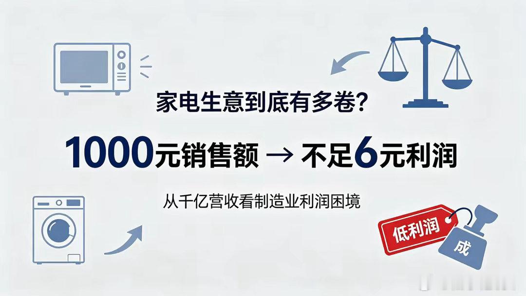 看完四川长虹近五年财报数据，内心感触颇深！家电行业真TM卷！完美诠释了制造业最真