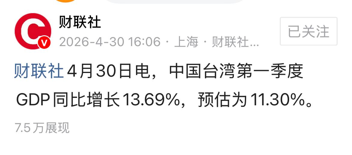台湾2026年1季度GDP增长13.69%，超过11.30%的预估值。台湾经济