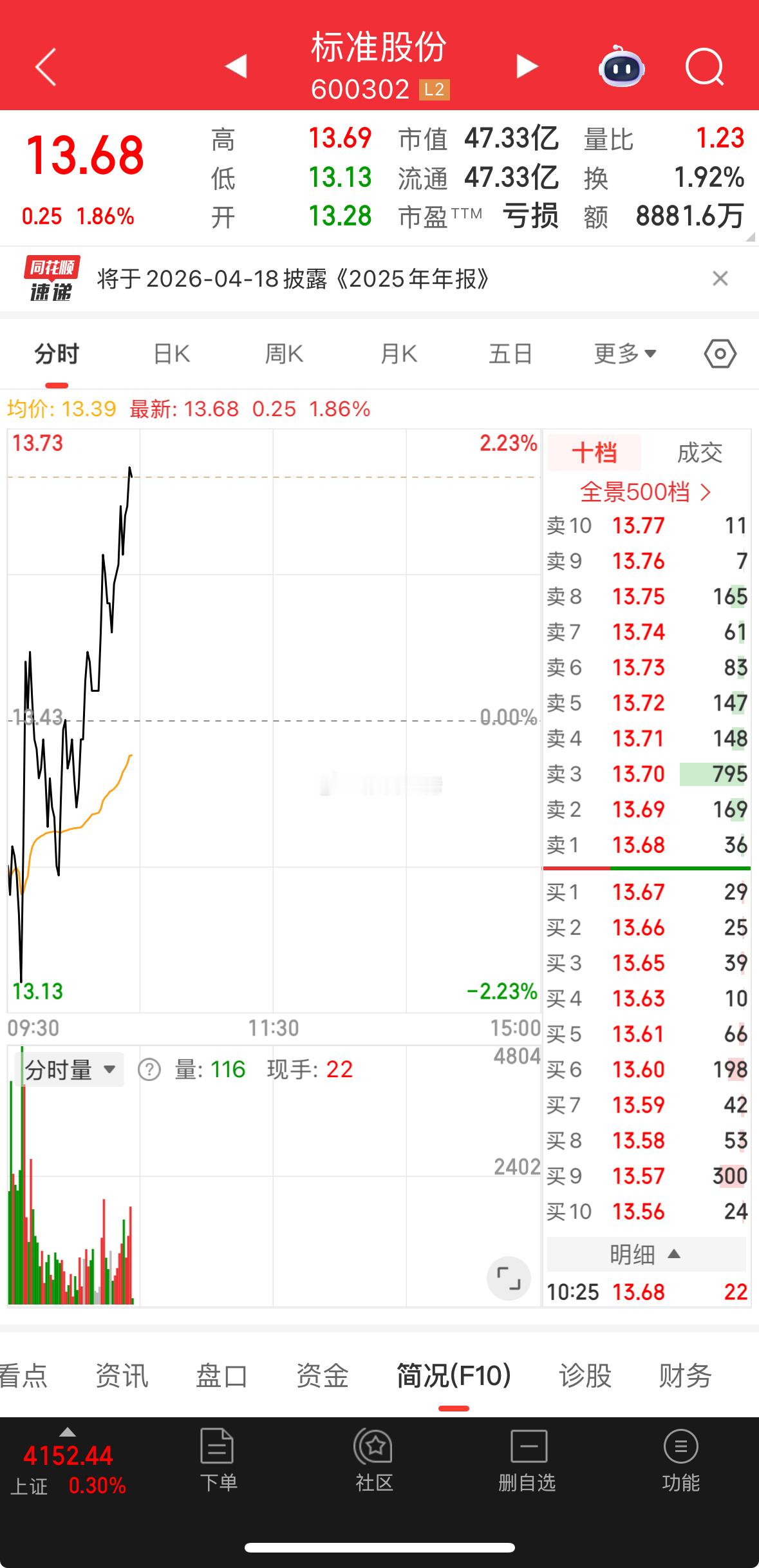标准，大佬坚持看到15！