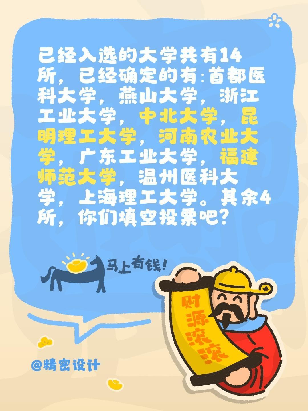 我评论了@框框看升学的作品：已经入选的大学共有14所，已经确定的有∶首都医科