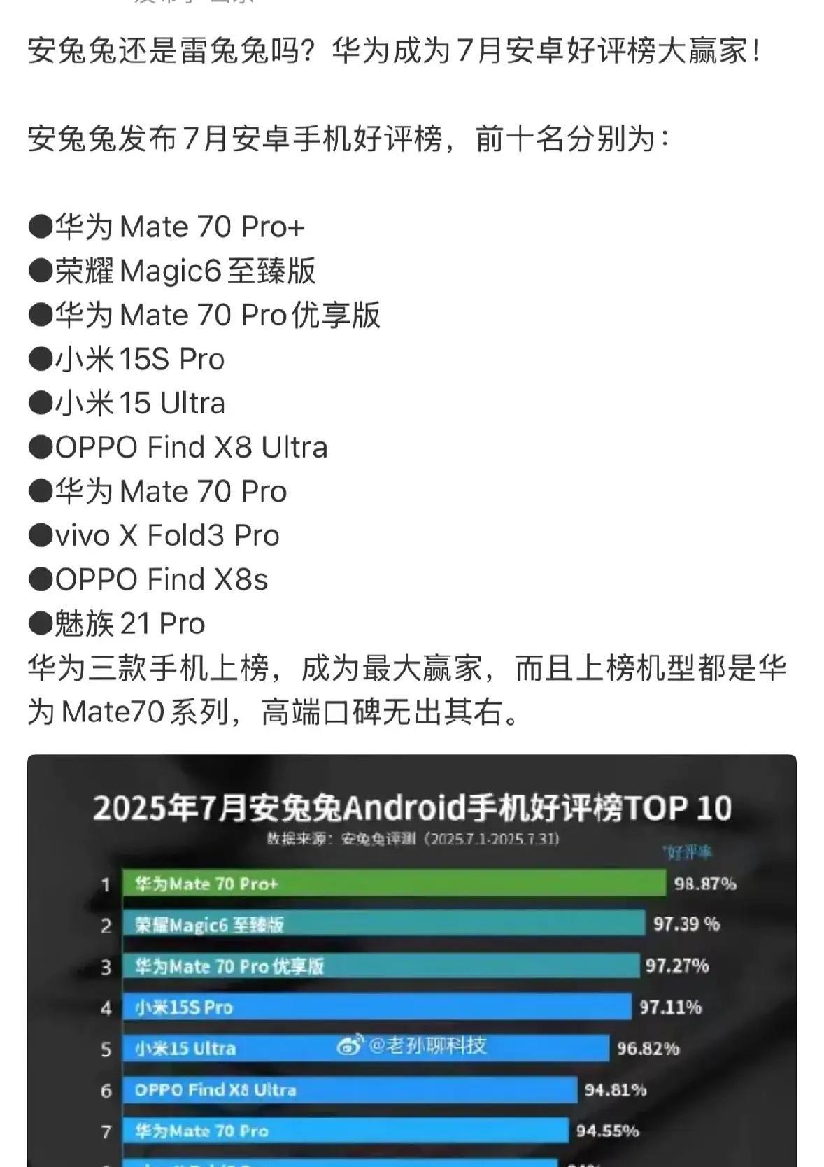 我去，余承东看到估计很生气，这绝对是故意的。安兔兔到底安的啥心，把华为Mate7