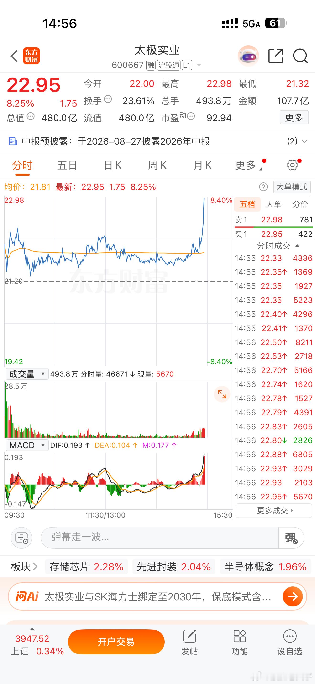来吧，太极搞尾盘偷袭