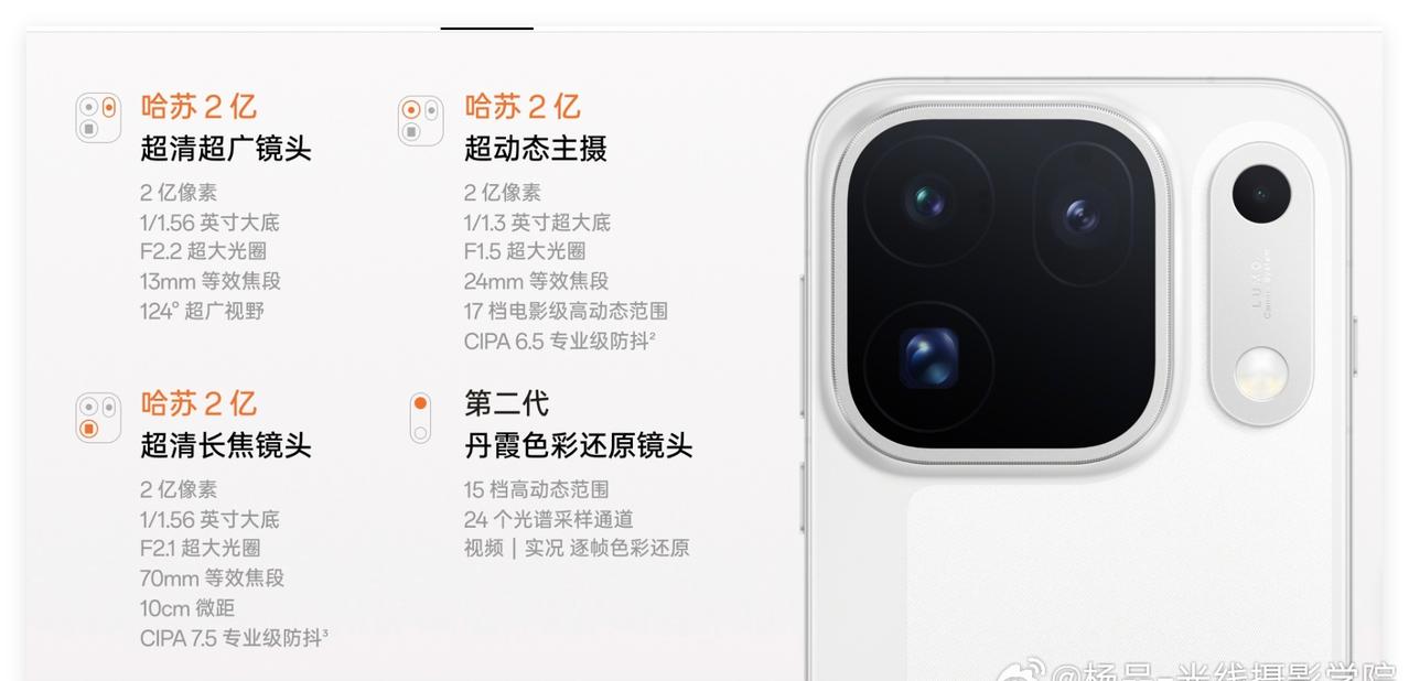 总的来说，三个2亿像素的OPPOFindX10Promax，似乎综合来说