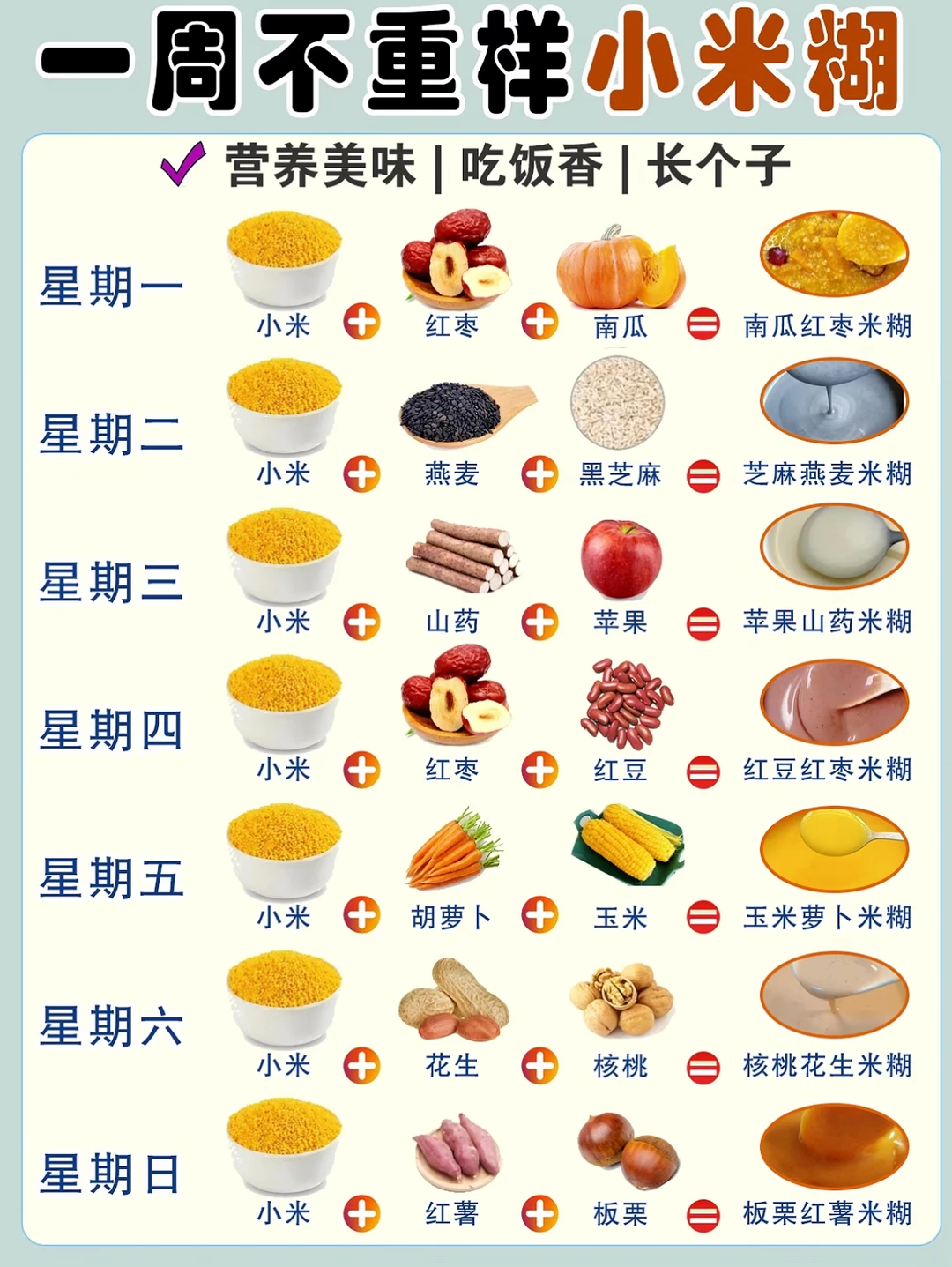 秋季宝宝一周营养米糊🌾养出好脾胃巨好喝