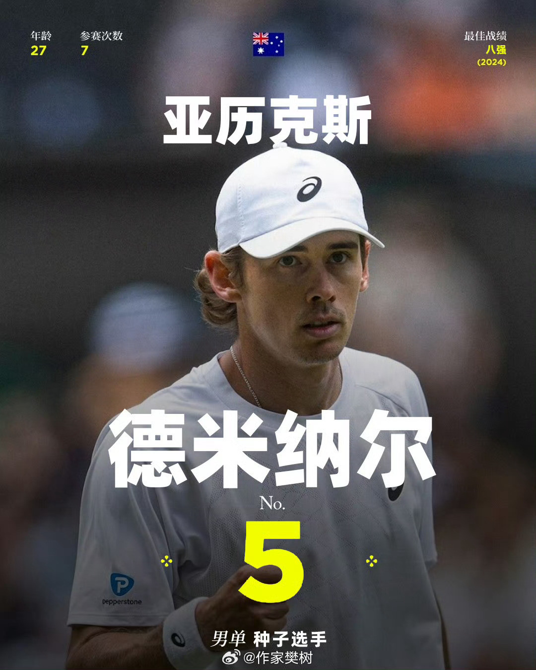德米纳尔困局：天赋面前，努力不值一提男子网球是全面商业化，顶级球员占据最多资源和