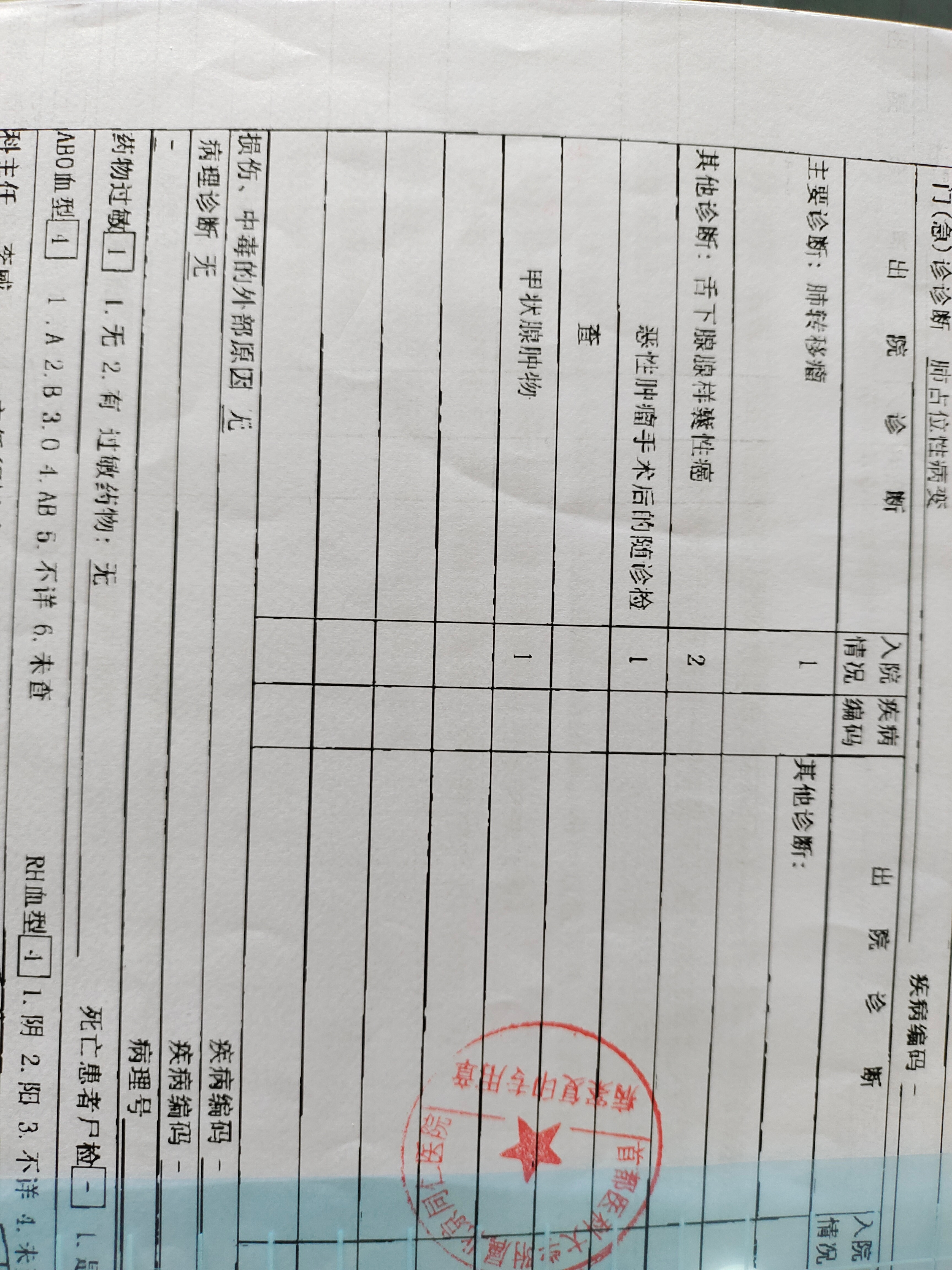 消失了一段时间，目前本人在陪家里人抗癌，还在治疗过程中，感谢大家的关心，心里暖暖