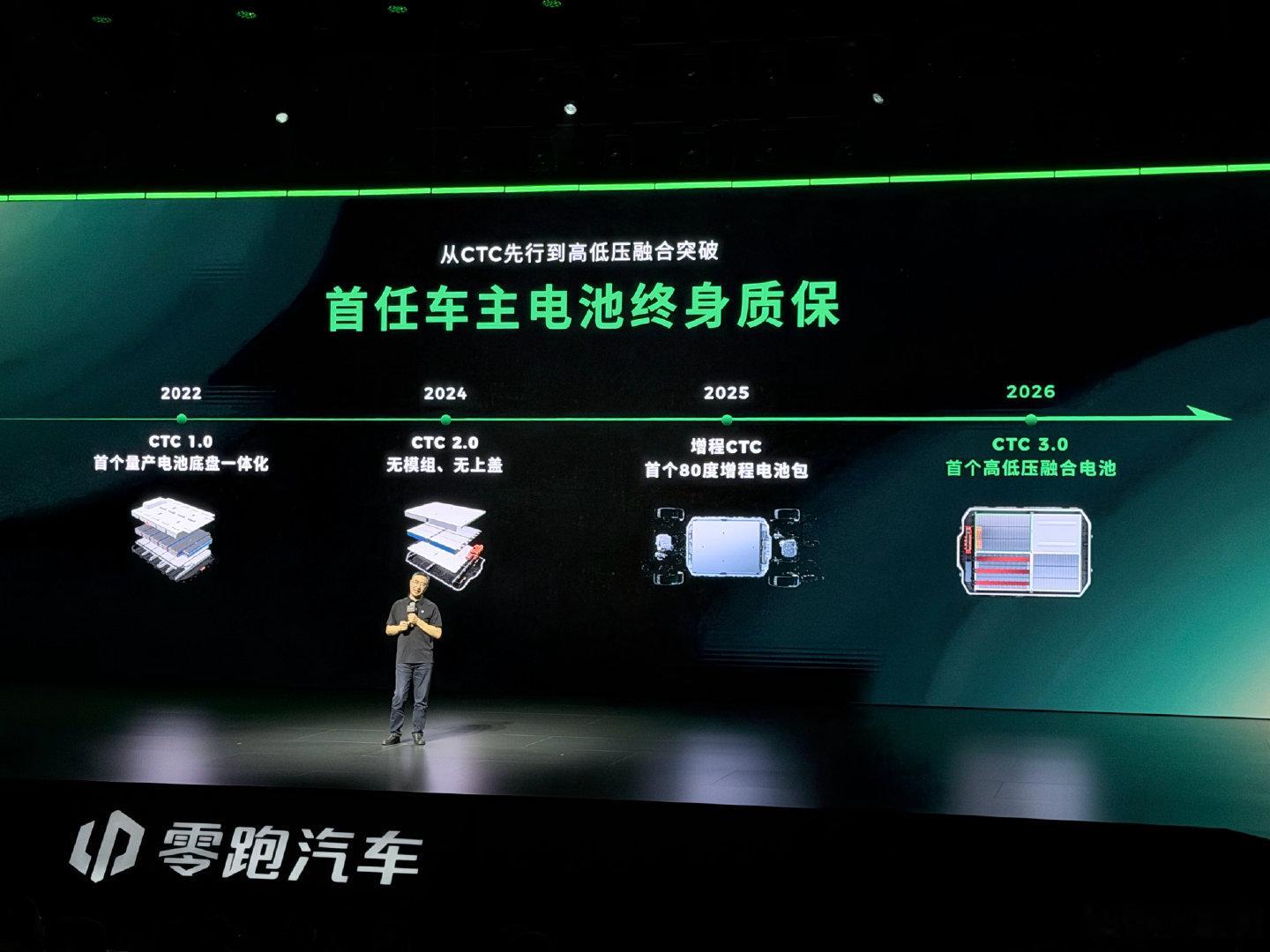 朱江明最后为2026零跑技术日收尾总结明年发布零跑第二品牌采用LEAP5.0架构！零跑要成为汽车界的