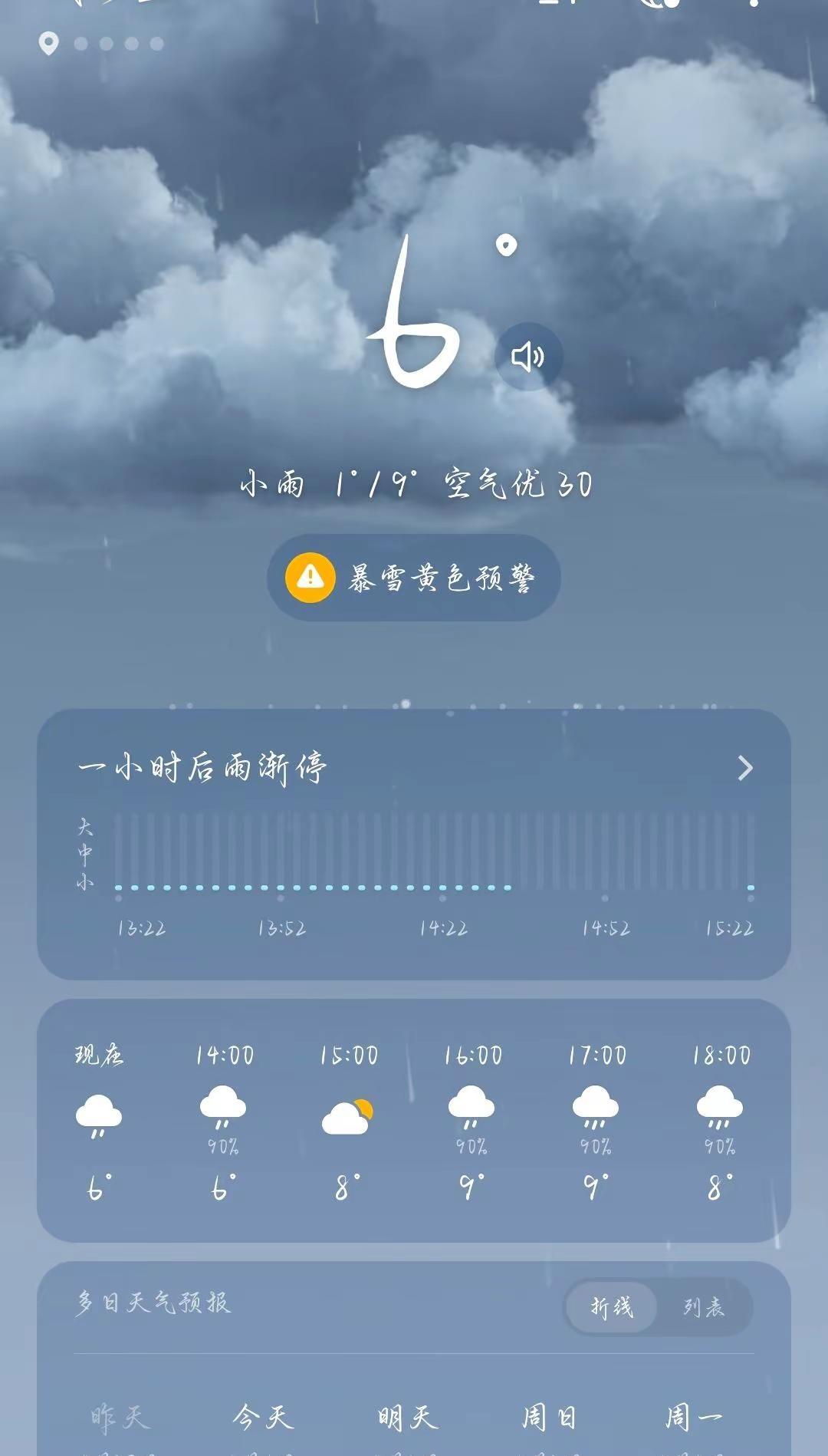 西宁天公不作美哟百变天气几天时间感受了春夏秋冬