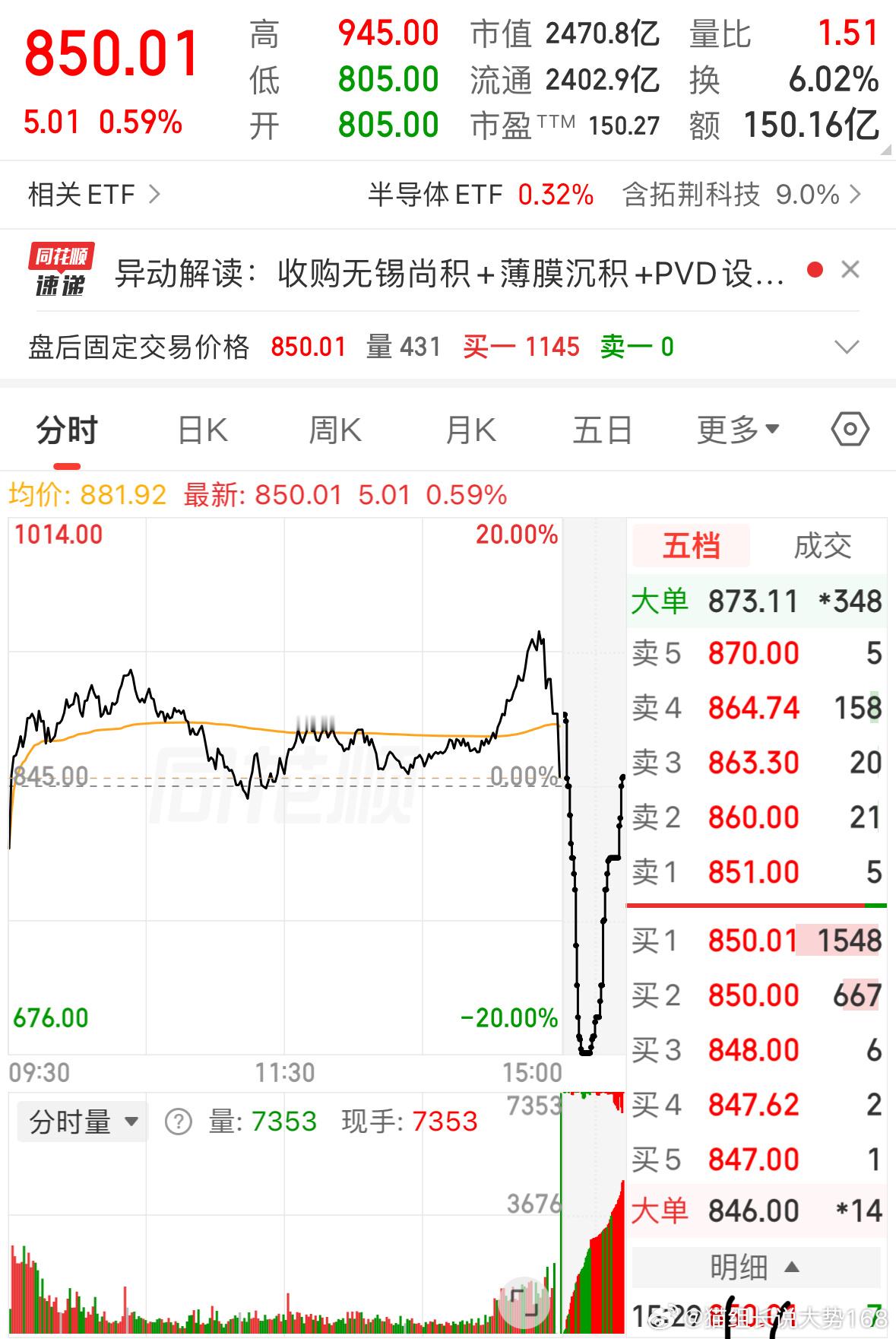 这是谁的杰作呀正10按地板再拉回正0.59一两分钟的时间这么狠