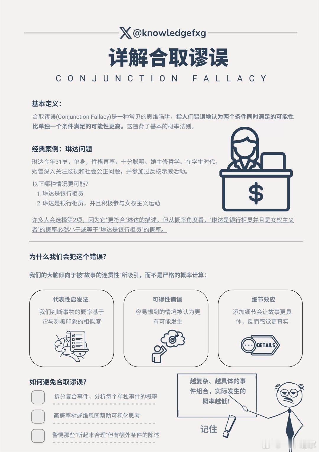 越细节越不可信？一个我们常犯的思维陷阱：合取谬误​​​